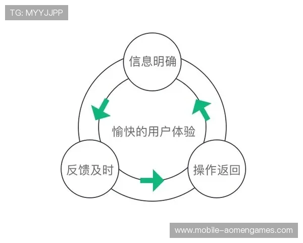 金沙官网app最新版本上线，带来更流畅的操作体验和安全保障