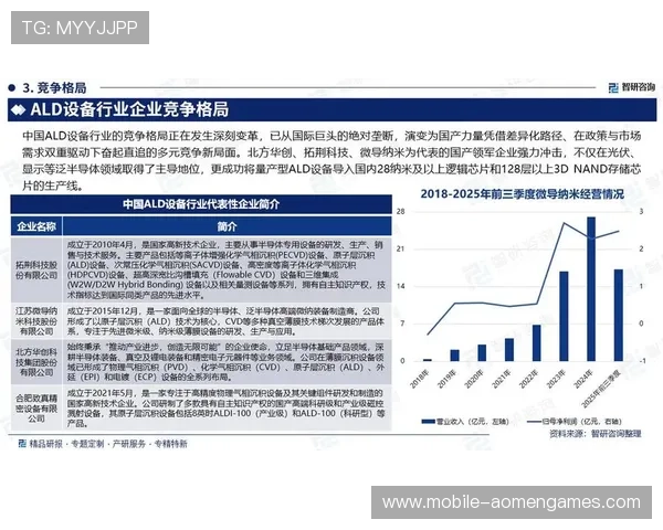 PA视讯网专注报道视觉行业最新科技动态与市场热点资讯提升行业竞争力 PA视讯网专注报道视觉行业最新科技动态与市场热点资讯提升行业竞争力