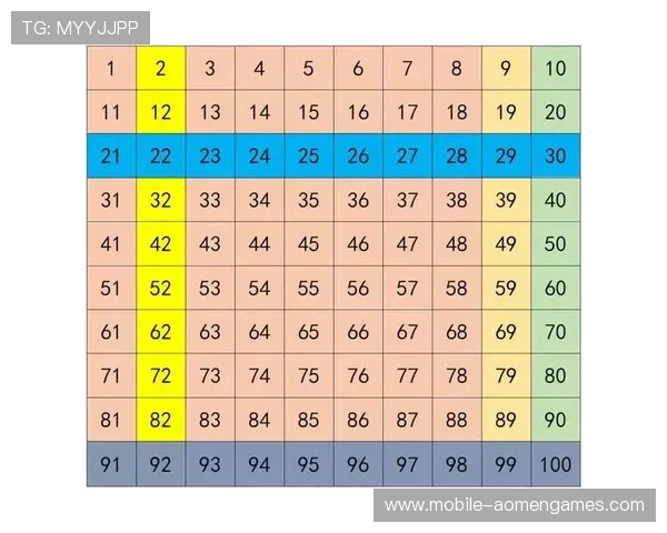 掌握百家乐路子图观察技巧提升中奖率的实用攻略详解