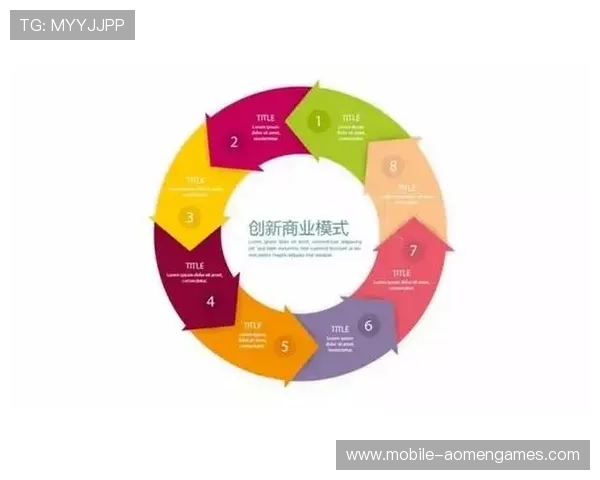 揭示澳门新濠天地背后创始团队的组成及其创新策略