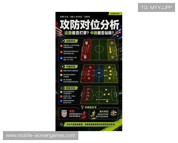 世界杯美国澳大利亚比赛比分竞猜规则最新版本及实战操作指南